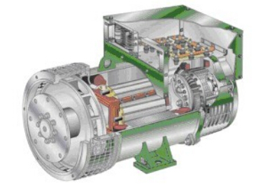 丰都发电机内部结构图